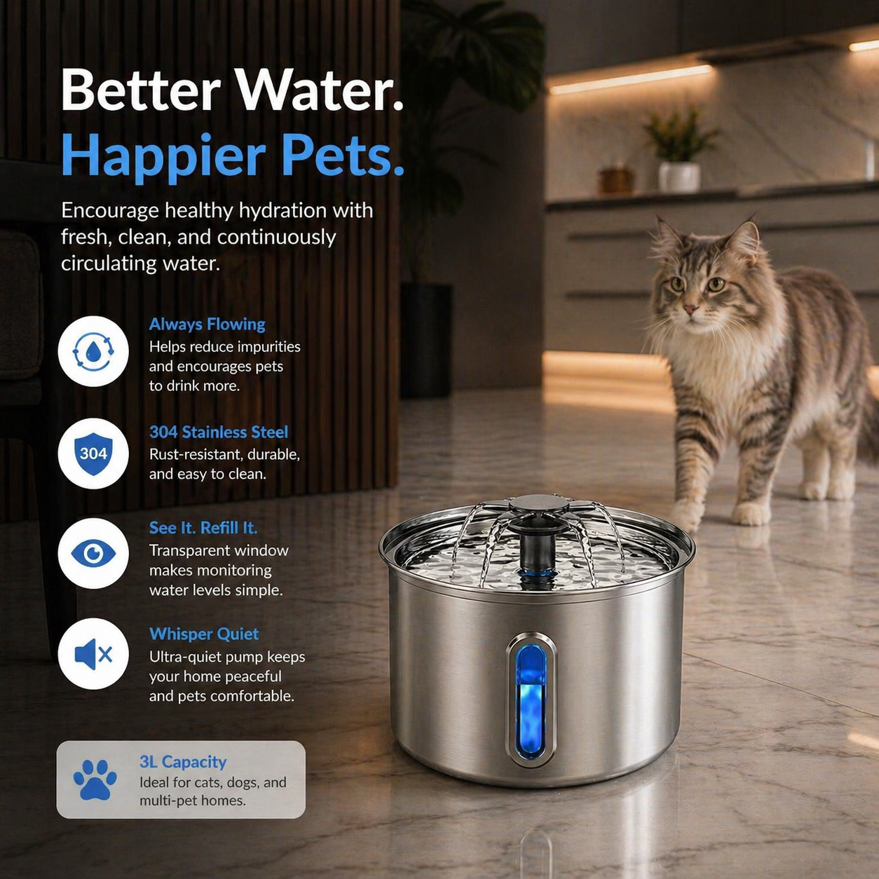 SmartFlow Water Fountain